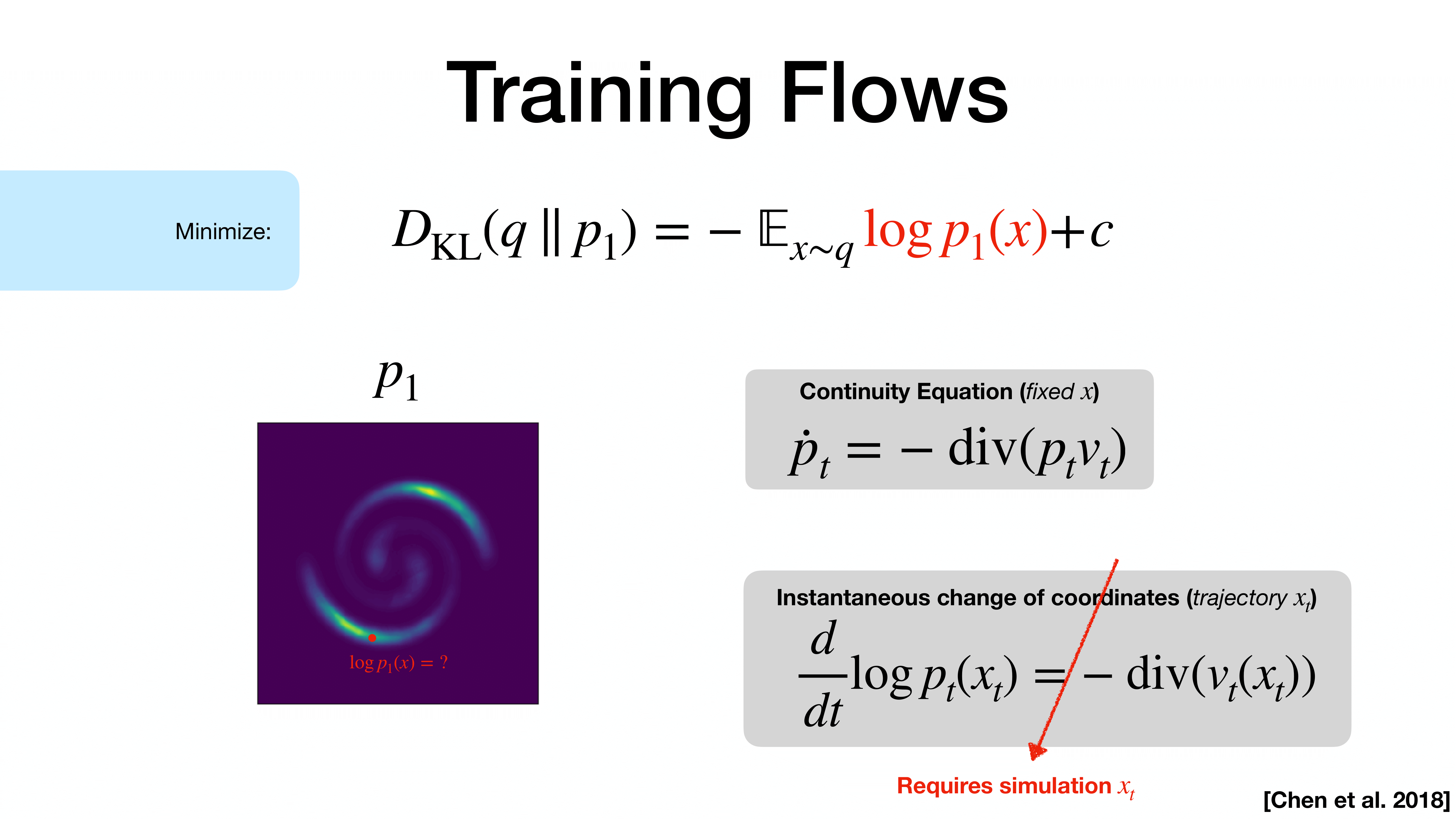Introduction of Melfusion
